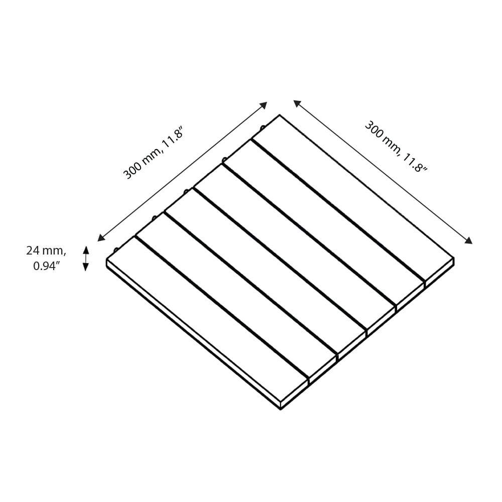 Dimensions image