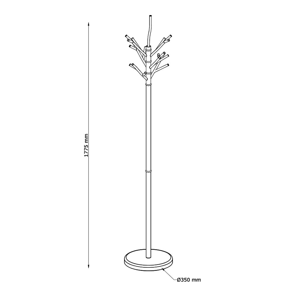 Dimensions image