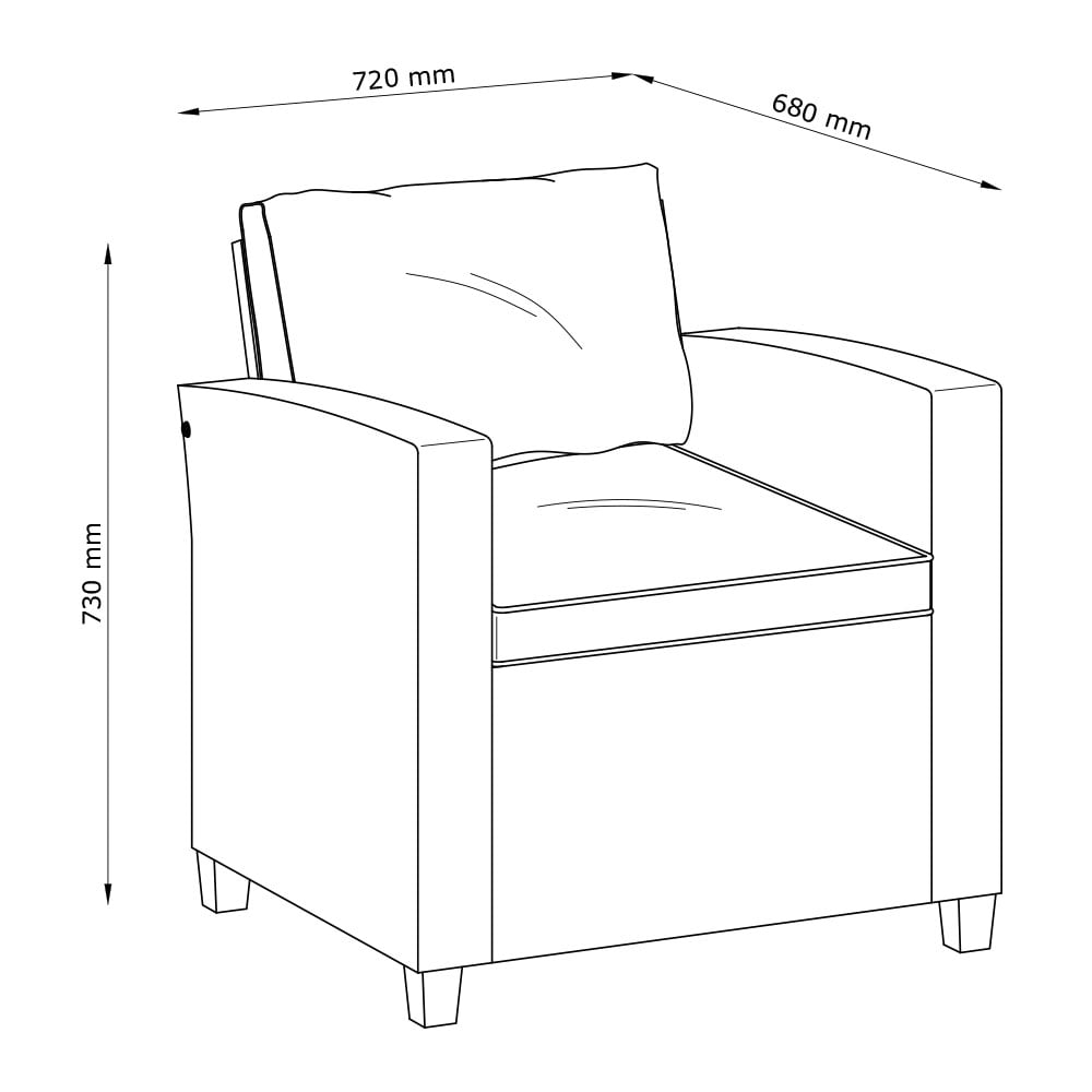 Dimensions image
