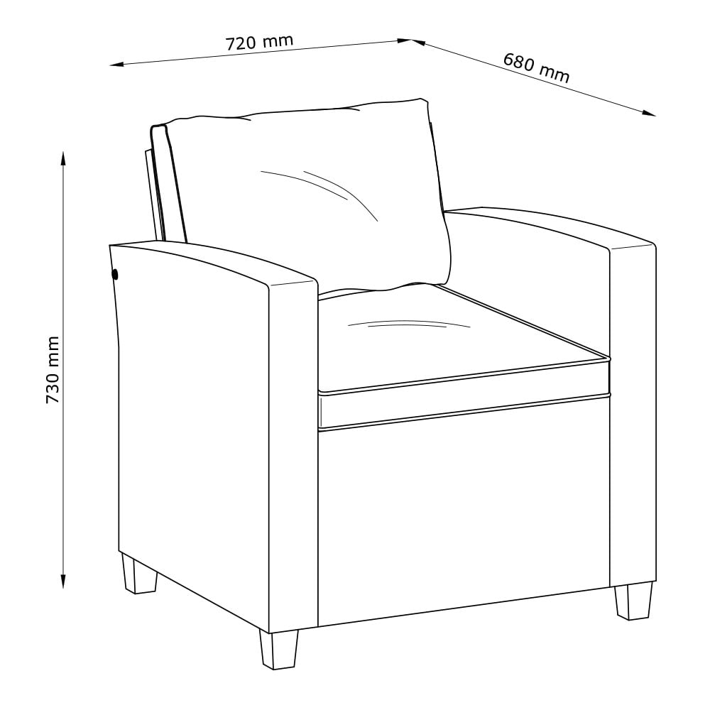 Dimensions image