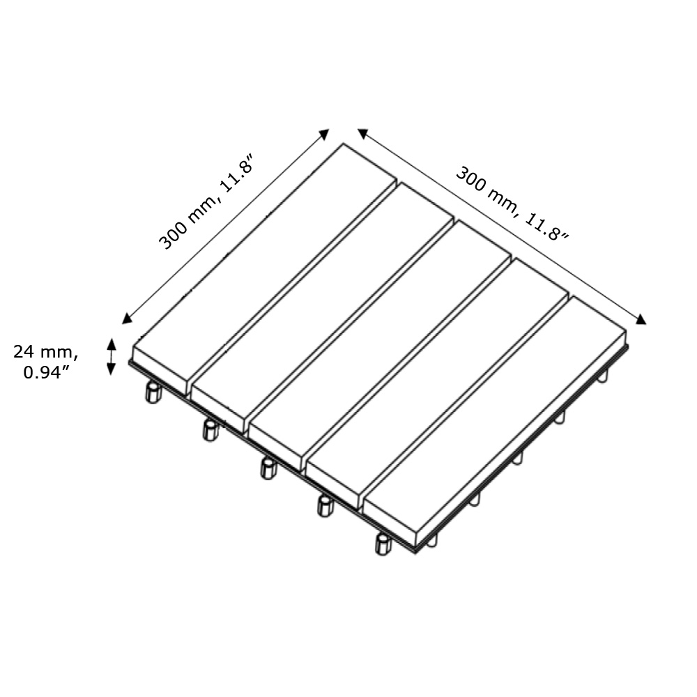 Dimensions image