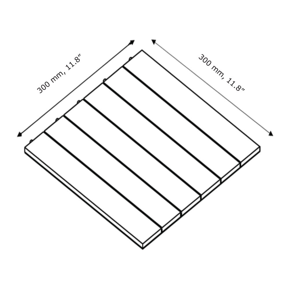 Dimensions image