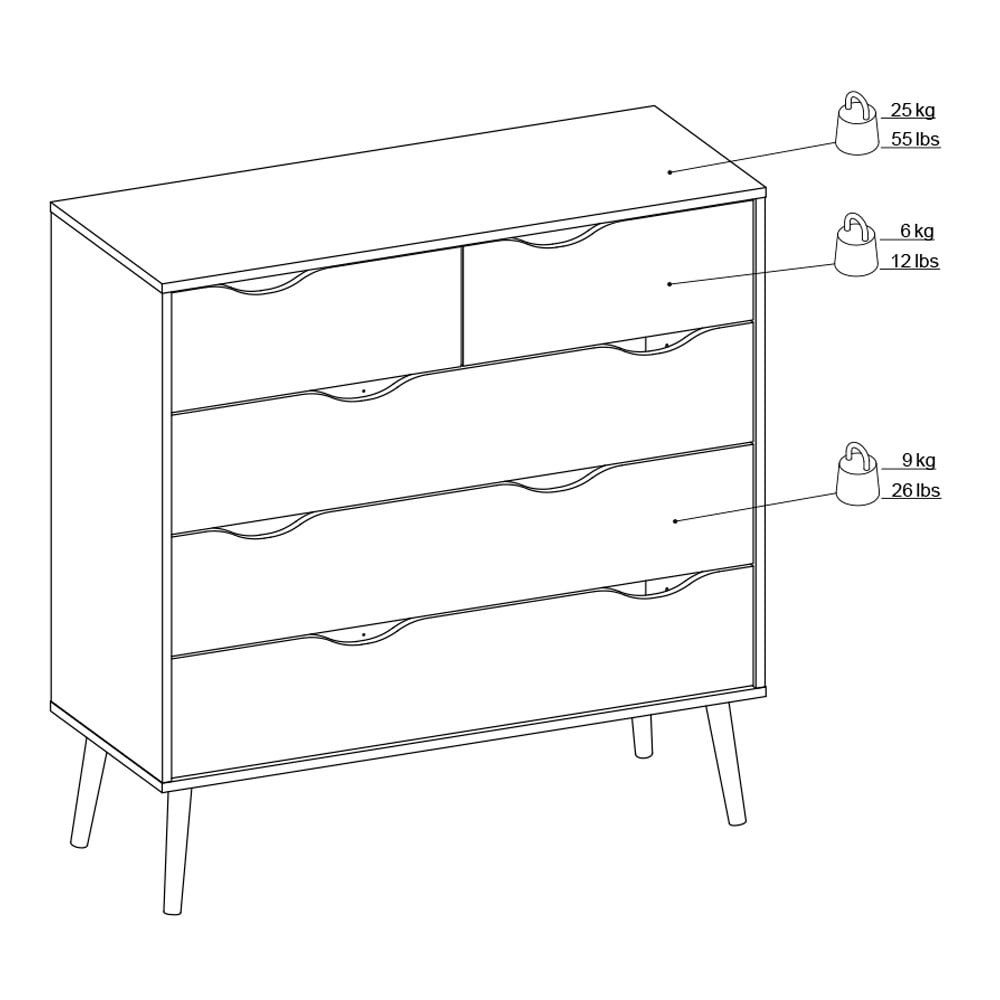 Dimensions image