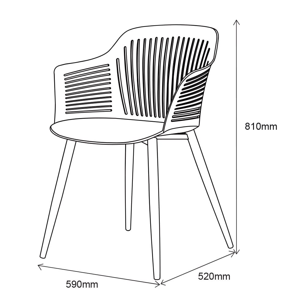 Dimensions image