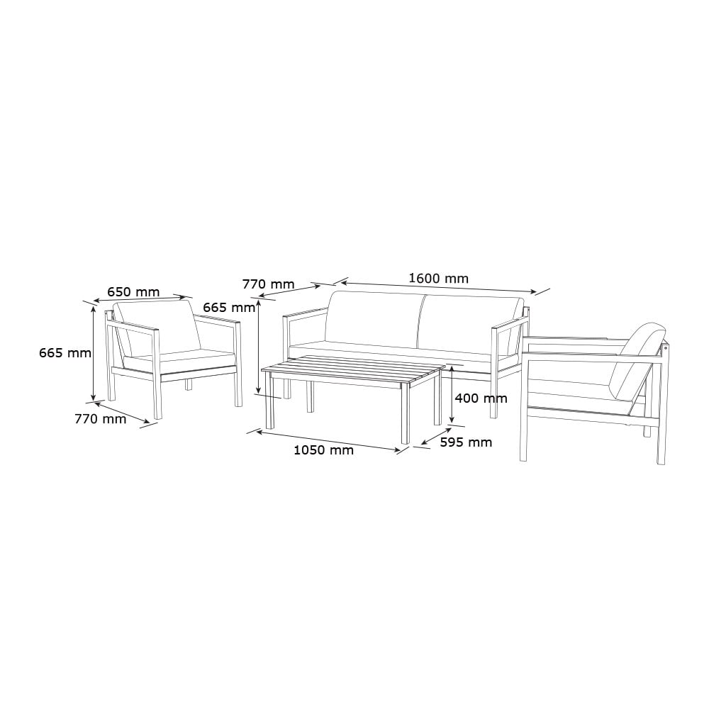 Dimensions image