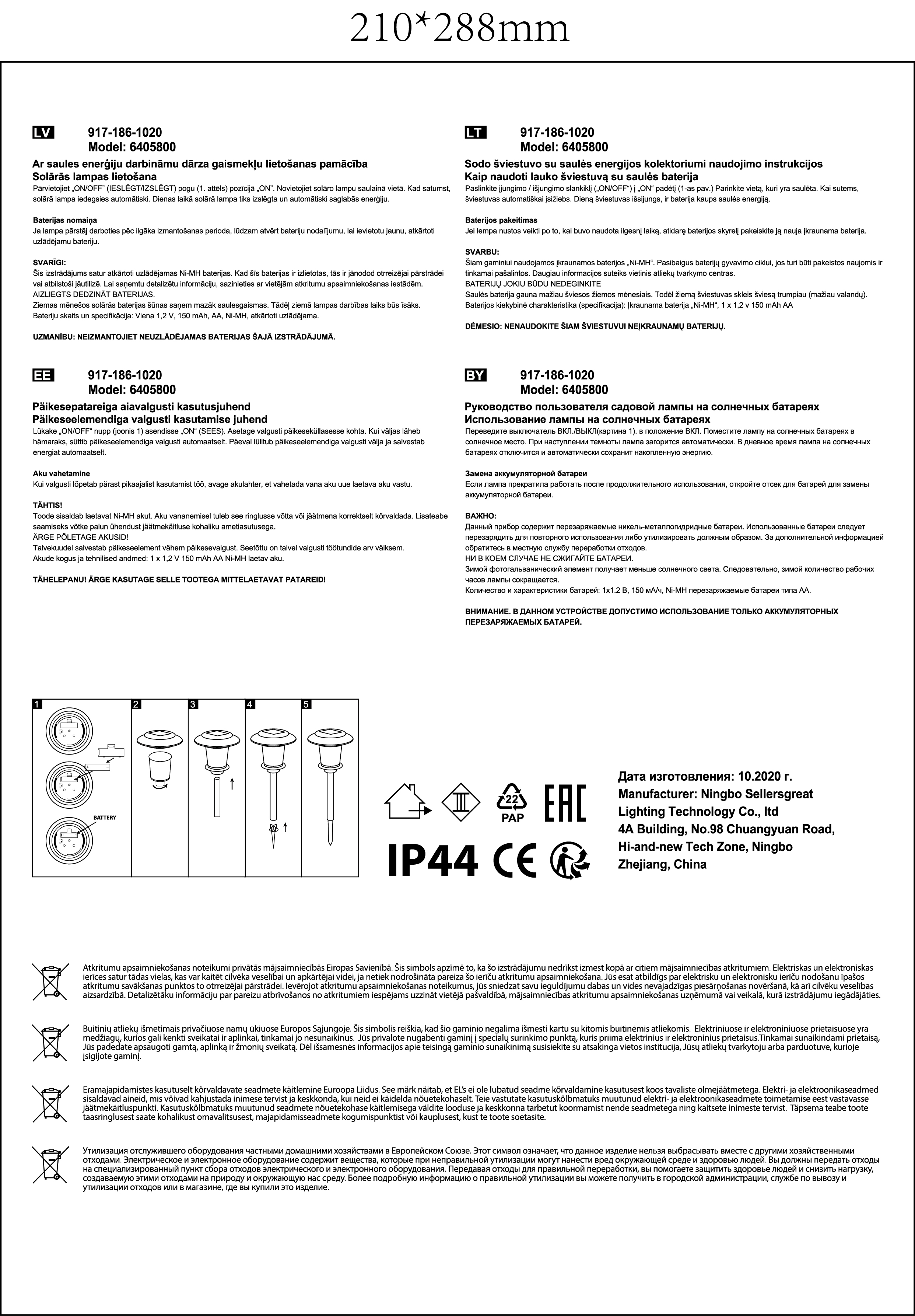 Dimensions image
