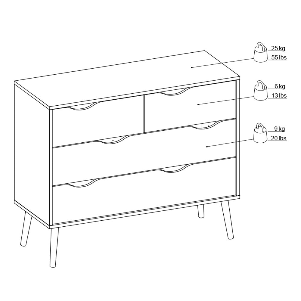 Dimensions image