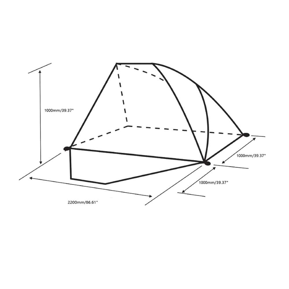 Dimensions image
