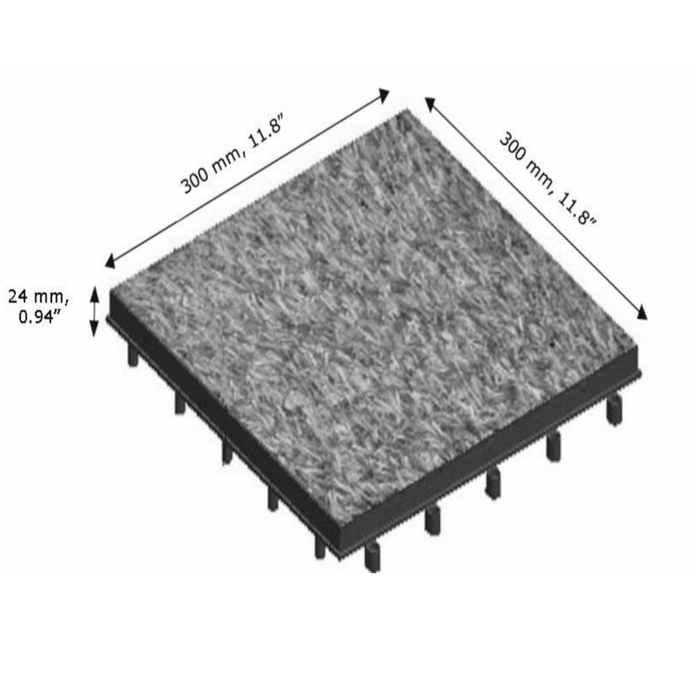 Dimensions image