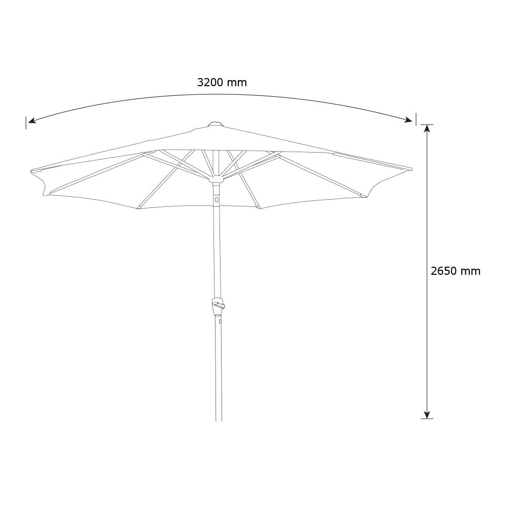 Dimensions image