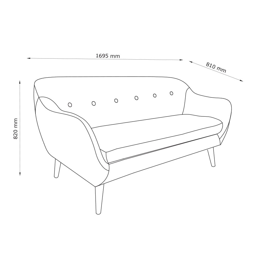 Dimensions image
