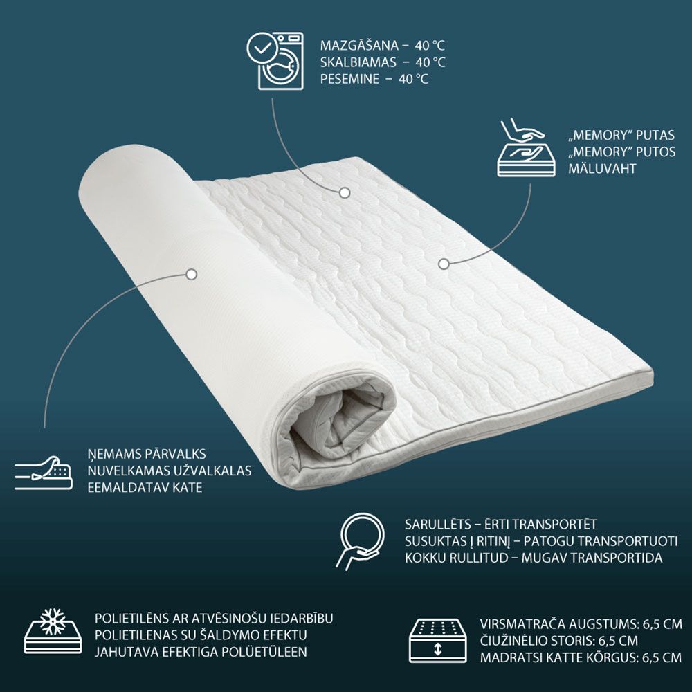 DREAM HARMONY T70 DREAMZONE kattemadrats