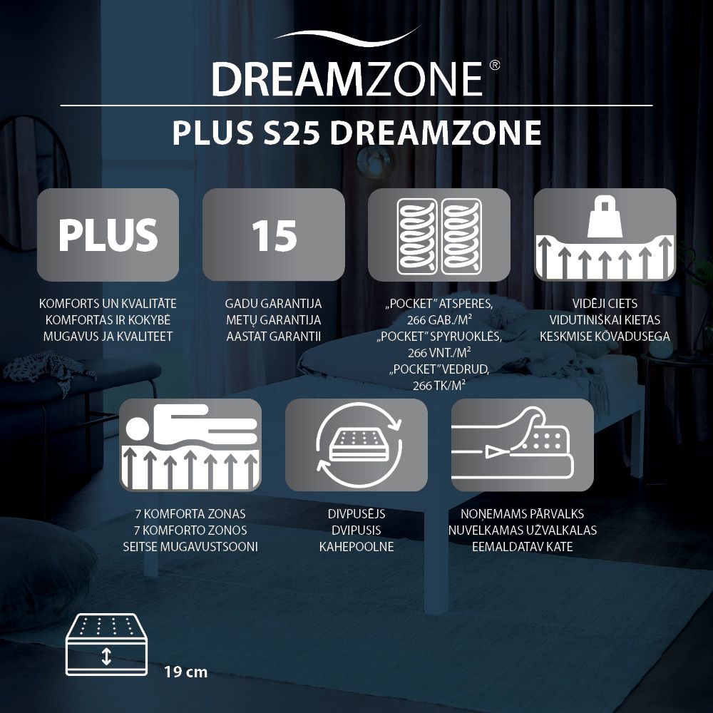 POCKET COMFORT S25 DREAMZONE madrats