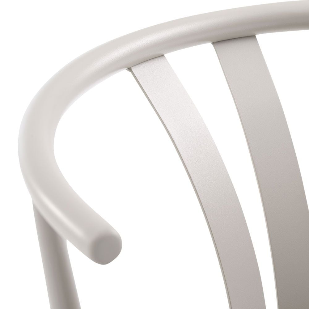 TAGMARK tool