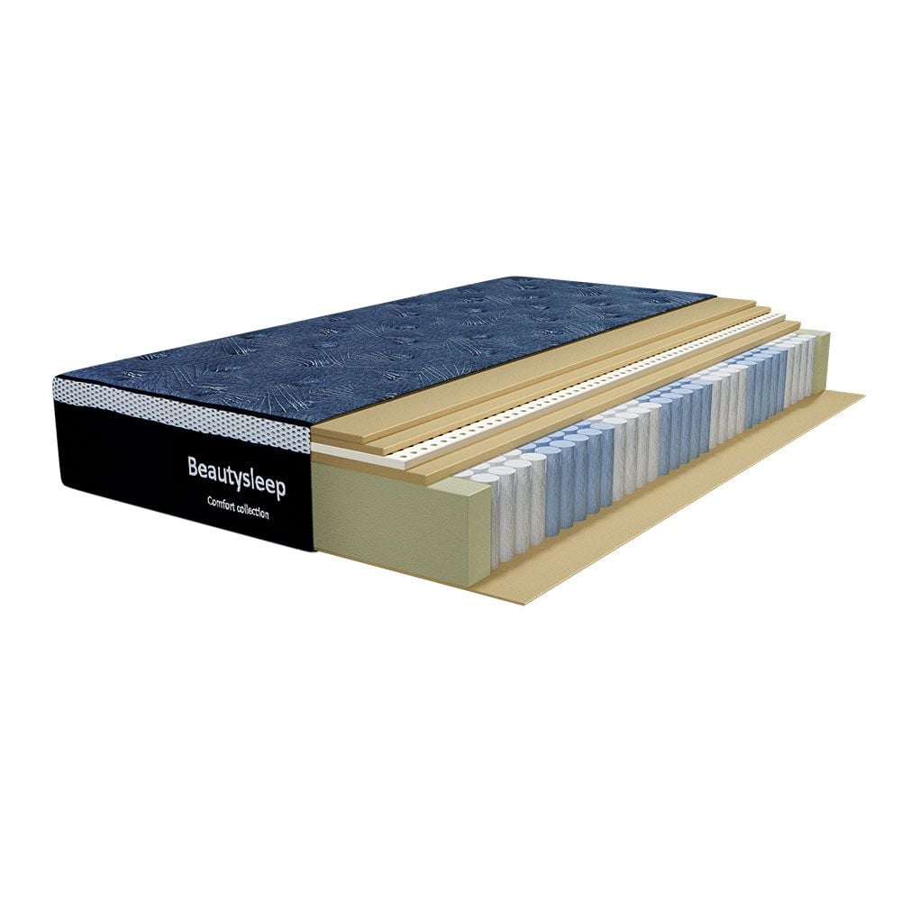 BEAUTY SLEEP THERABUTIK madrats