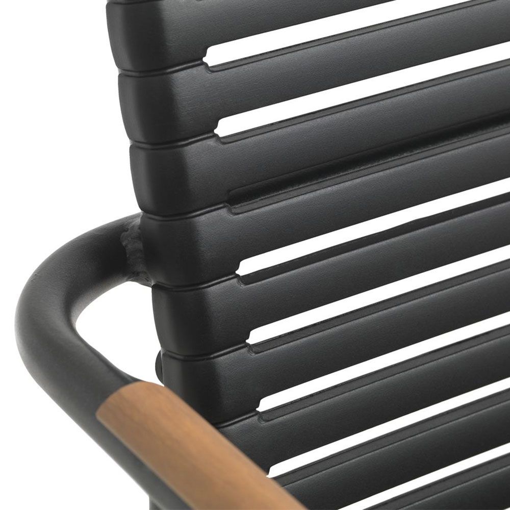 NABE tool