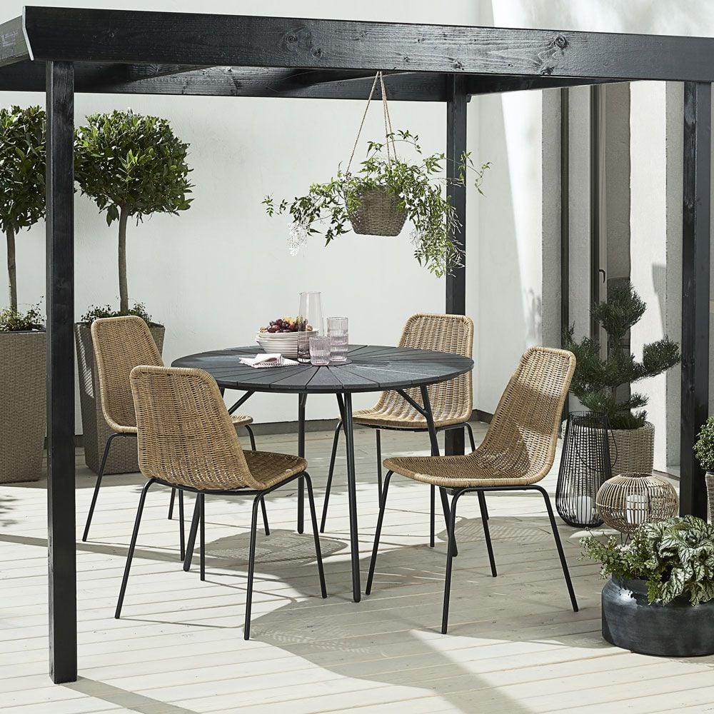 RANGSTRUP laud