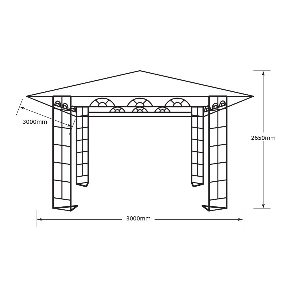 Dimensions image
