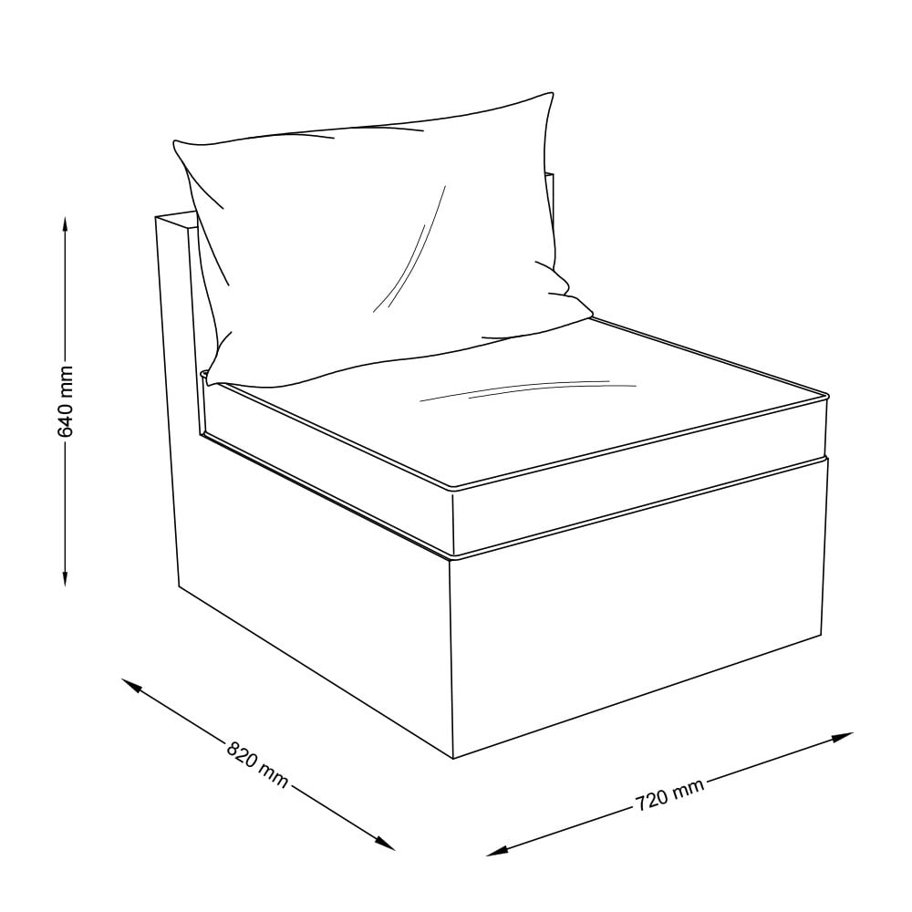 Dimensions image